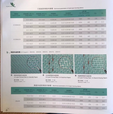 ISO 9001 2000 認定 特殊紙とグラフィック紙の製造用形状布