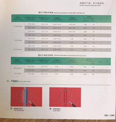 ISO 9001 2000 認定 特殊紙とグラフィック紙の製造用形状布