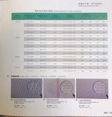 ISO 9001 2000 認定 特殊紙とグラフィック紙の製造用形状布