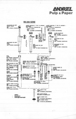 紙を作る機械 クリーナー システム 10セット 高密度 クリーナー RB200 クリーナー