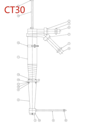 CT30 と CT60 ステンレス ステンレス ステンレス ステンレス ステンレス